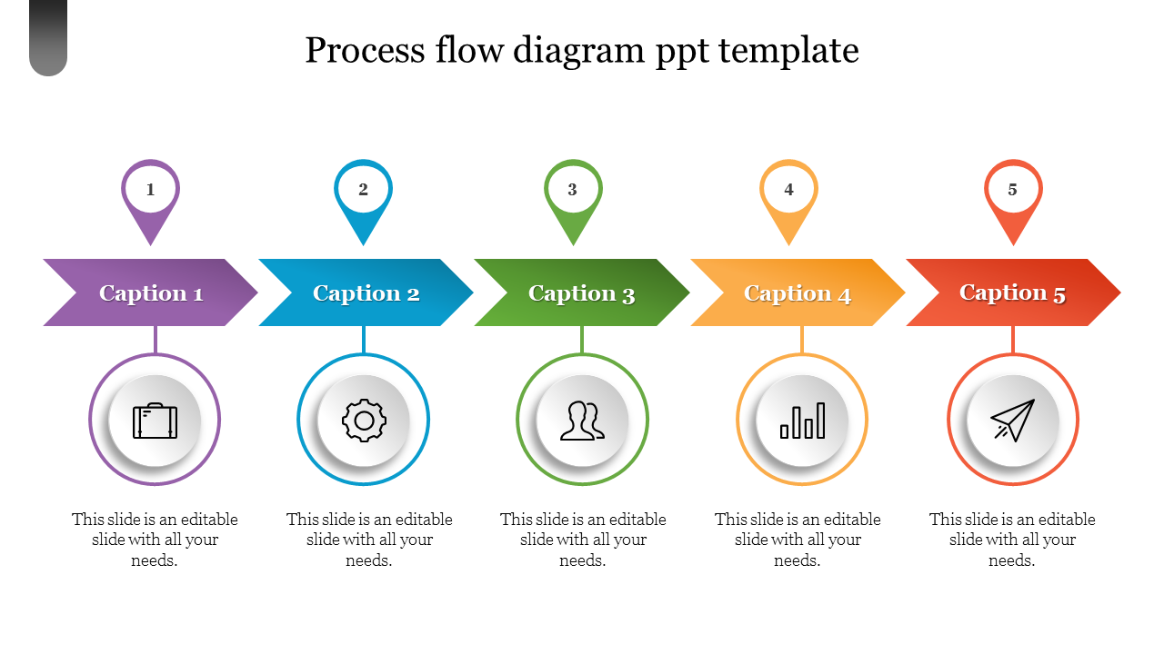Editable Process Flow Diagram PPT Template